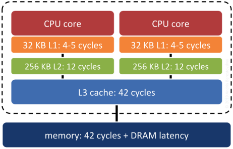 _images/clustering5.png